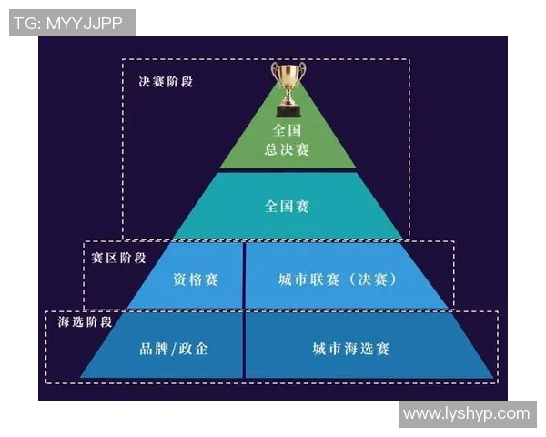 电竞行业新风向:从专业竞技到全民娱乐的全方位发展趋势解析 电竞行业新风向:从专业竞技到全民娱乐的全方位发展趋势解析